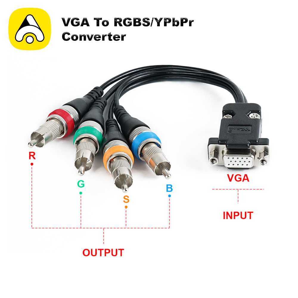 Retro Gaming Raspberry Pi - 미스터 FPGA/라즈베리 파이/저해상도 PC용 VGA-RGBS/YPbPr 변환기
