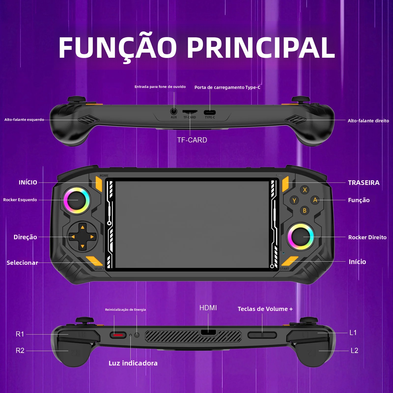 AISLPC RG52 MINI 레트로 게임기, RK35 - Retro Gaming Hdmi 리뷰 및 가격
