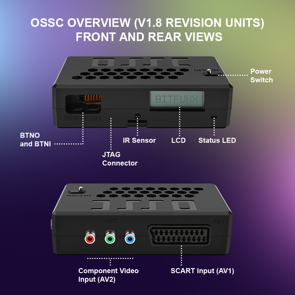 Bitfunx V1.8 OSSC HDMI 변환기, 레트 - Retro Gaming Play Zone 리뷰 및 가격