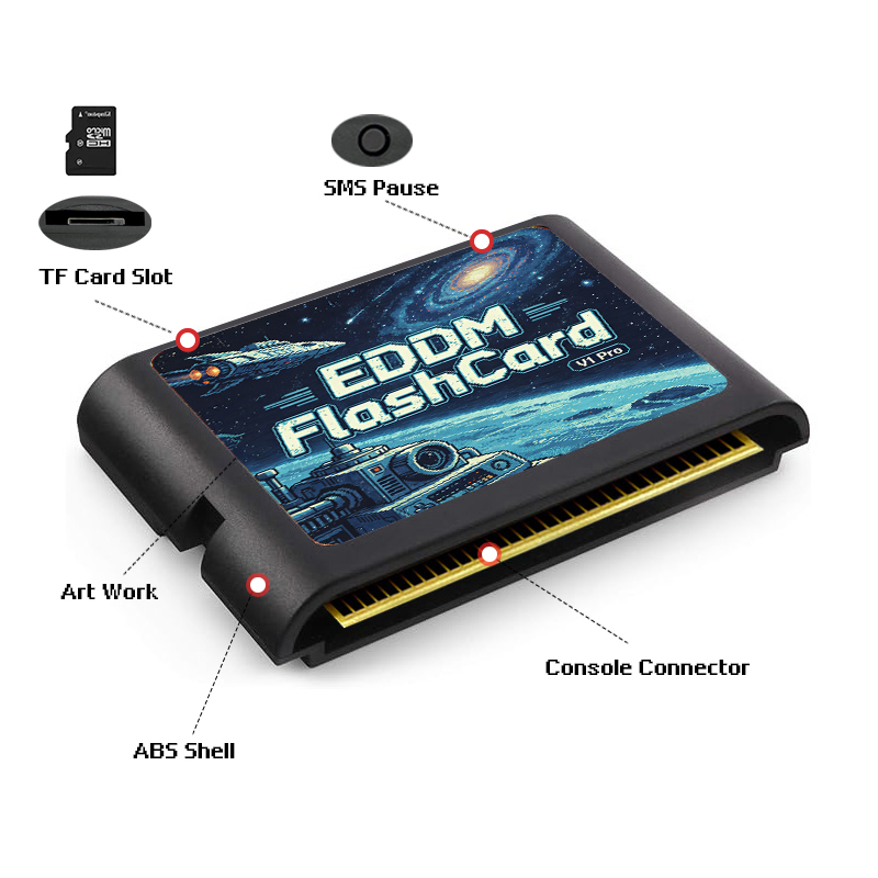 3000 in 1 EDMD 게임 카트리지, 4GB TF - Retro Gaming Handhelds 리뷰 및 가격
