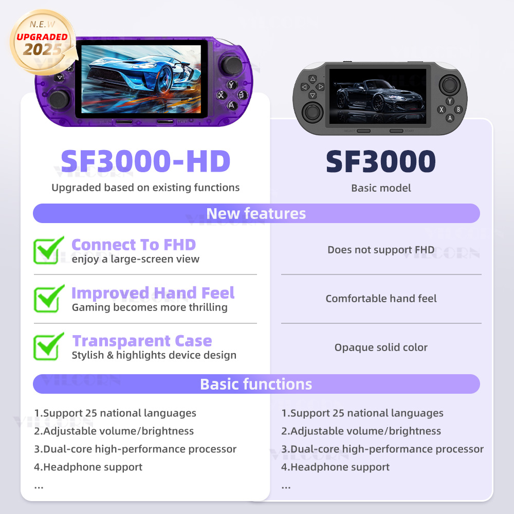 VILCORN SF3000 HD 휴대용 게임 콘솔 PS - Retro Gaming Play Zone 리뷰 및 가격
