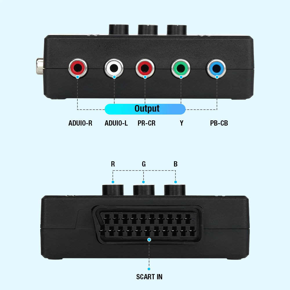 RGBS VGA에서 YPBPR 컴포넌트 변환기 RGBS - Retro Gaming Handhelds 리뷰 및 가격